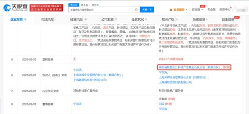 工程與技術研究 創新試驗驅動未來發展